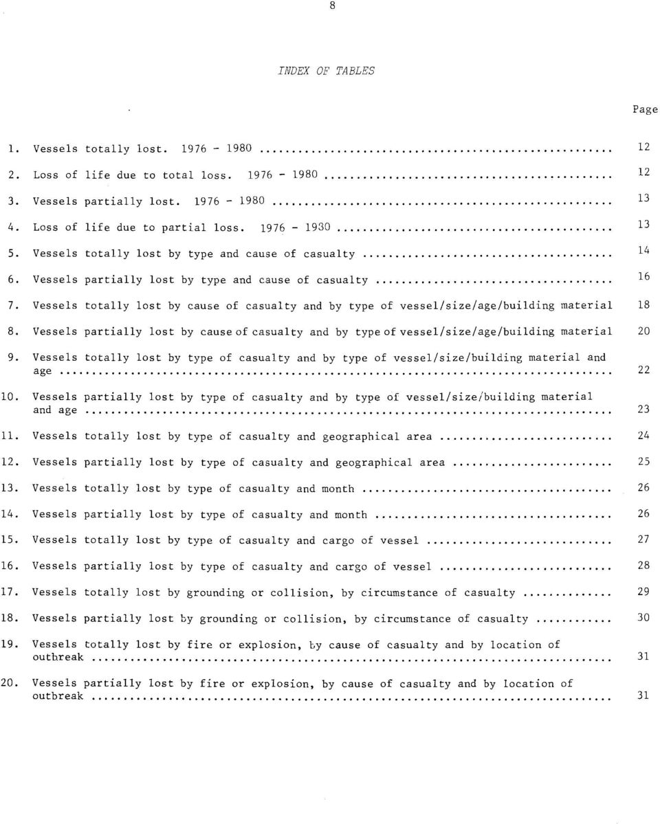 Vessels totally lost by cause of casualty and by type of vessel/size/age/building material 8 8. Vessels partially lost by cause of casualty and by type of vessel/size/age/building material 20 9.