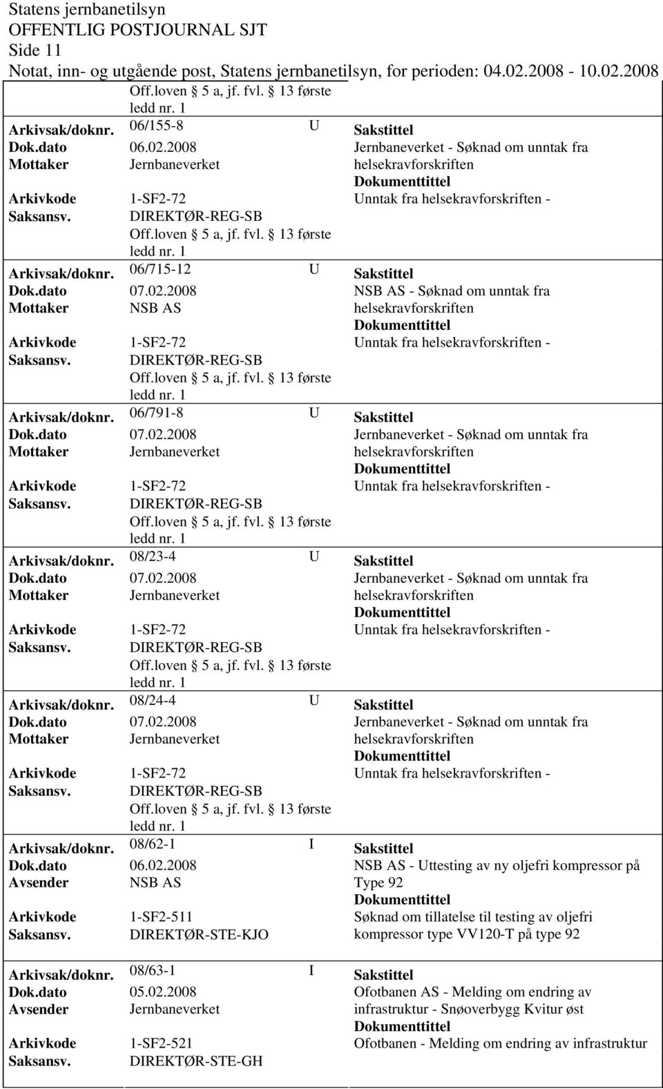 08/23-4 U Sakstittel Mottaker Jernbaneverket Unntak fra - Arkivsak/doknr. 08/24-4 U Sakstittel Mottaker Jernbaneverket Unntak fra - Arkivsak/doknr. 08/62-1 I Sakstittel Dok.dato 06.02.