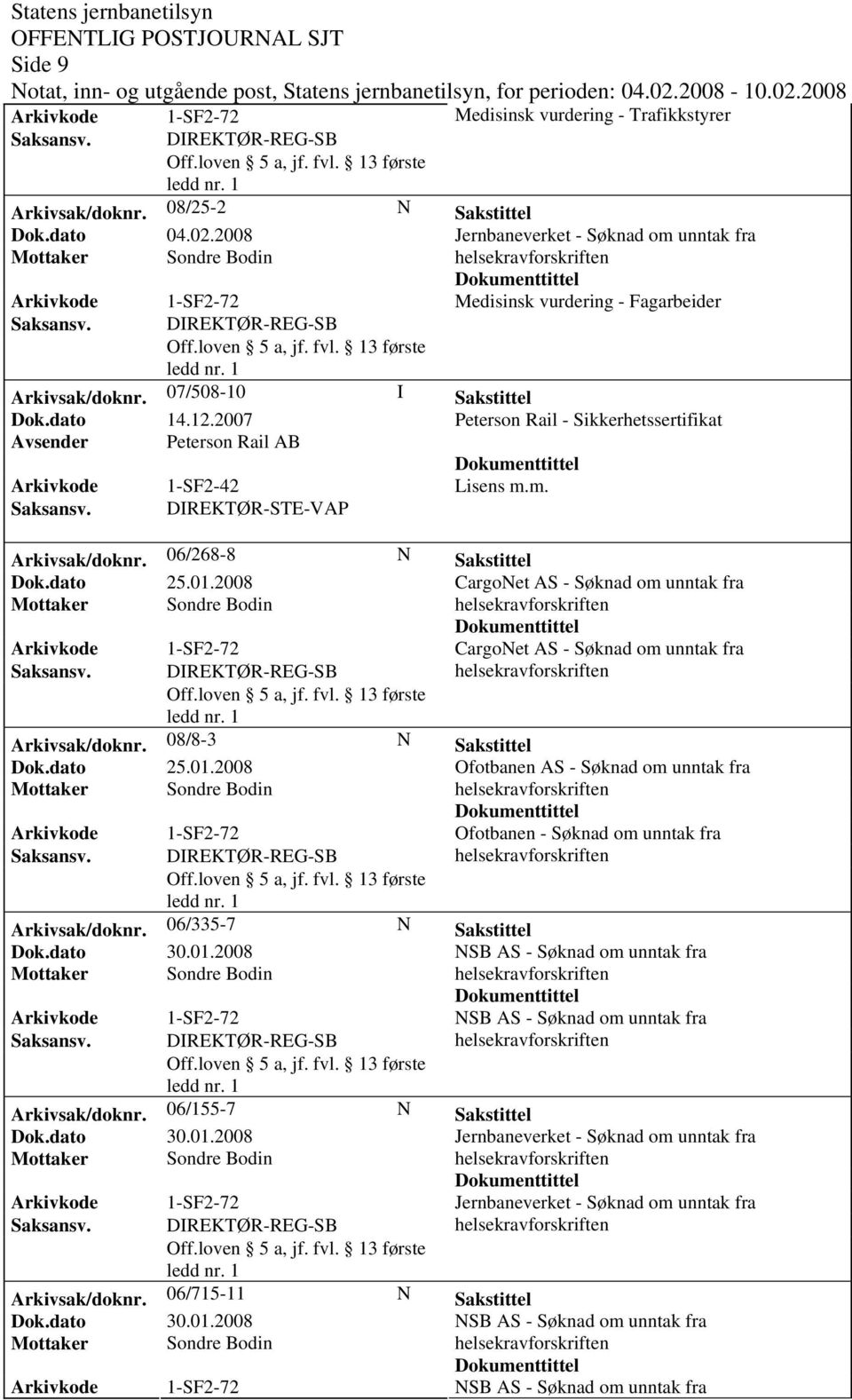 06/268-8 N Sakstittel Dok.dato 25.01.2008 CargoNet AS - Søknad om unntak fra CargoNet AS - Søknad om unntak fra Arkivsak/doknr. 08/8-3 N Sakstittel Dok.dato 25.01.2008 Ofotbanen AS - Søknad om unntak fra Ofotbanen - Søknad om unntak fra Arkivsak/doknr.