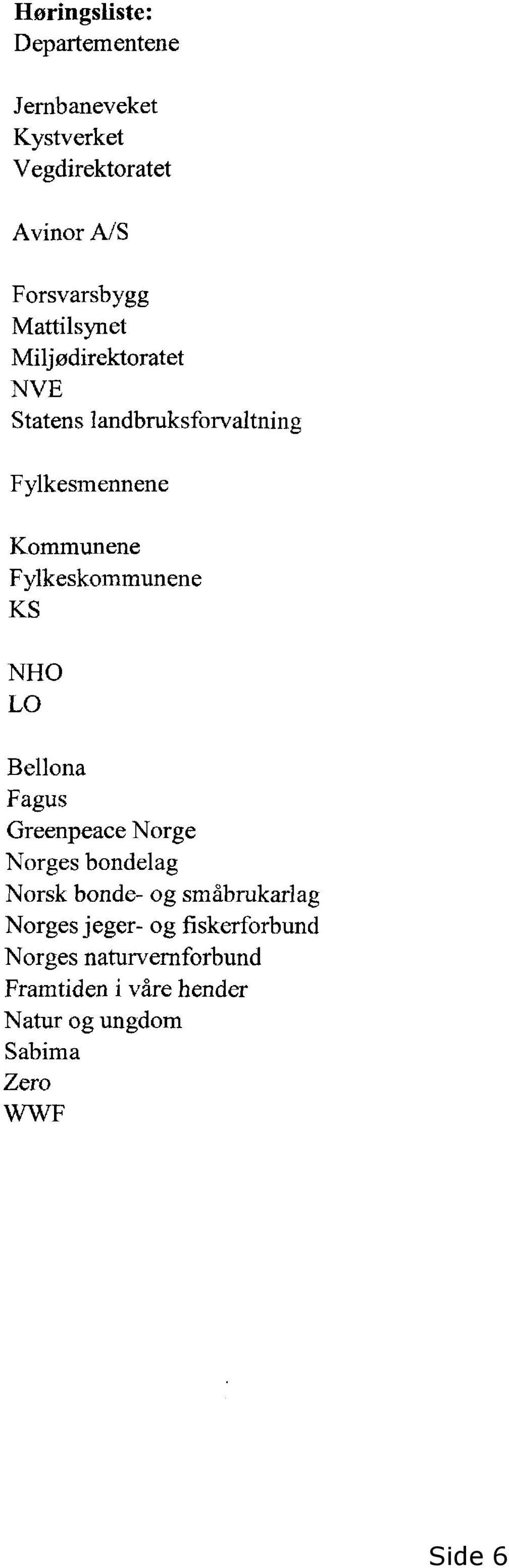 Fylkeskommunene KS NHO LO Bellona Fagus Greenpeace Norge Norges bondelag Norsk bonde- og