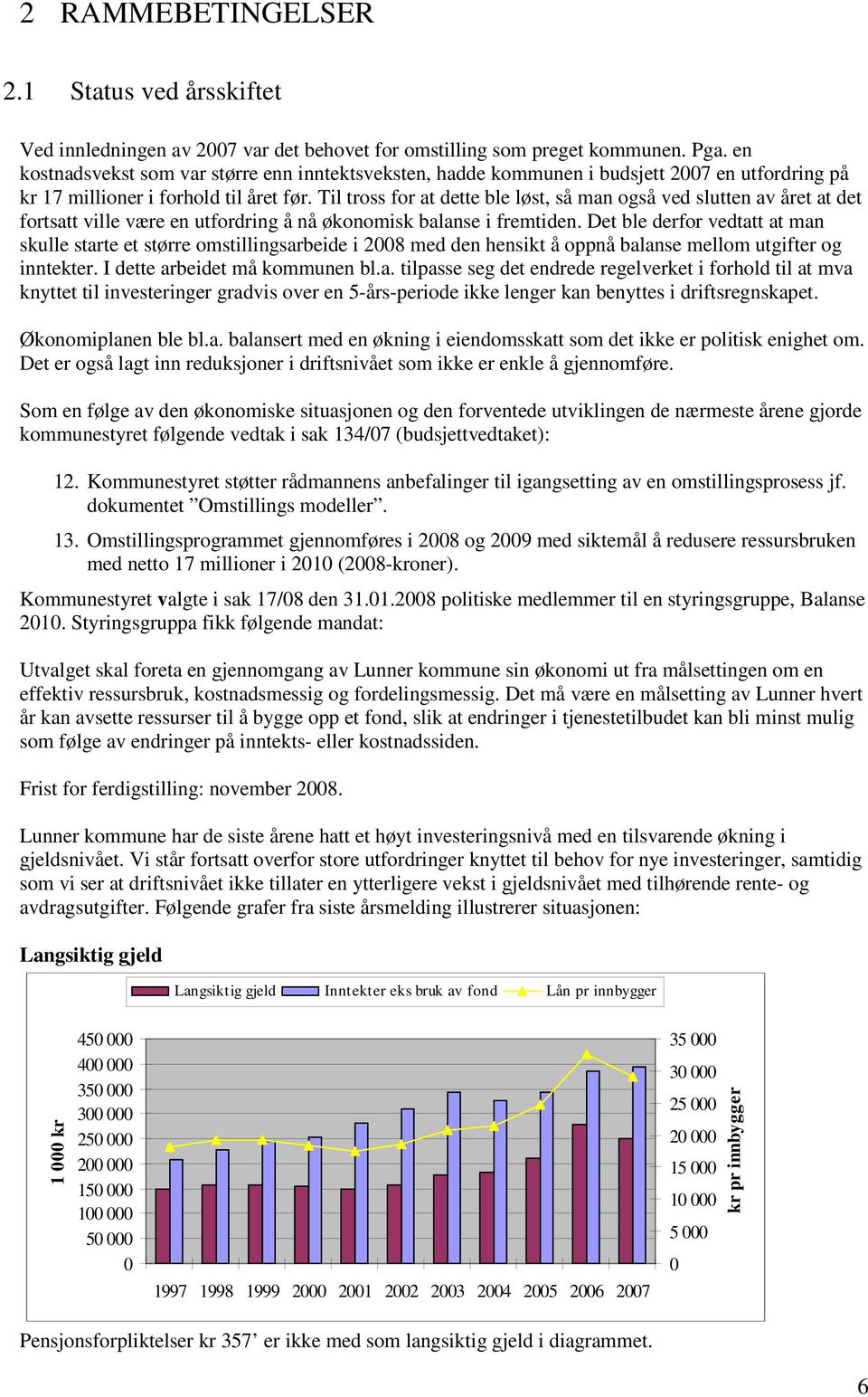 Til tross for at dette ble løst, så man også ved slutten av året at det fortsatt ville være en utfordring å nå økonomisk balanse i fremtiden.