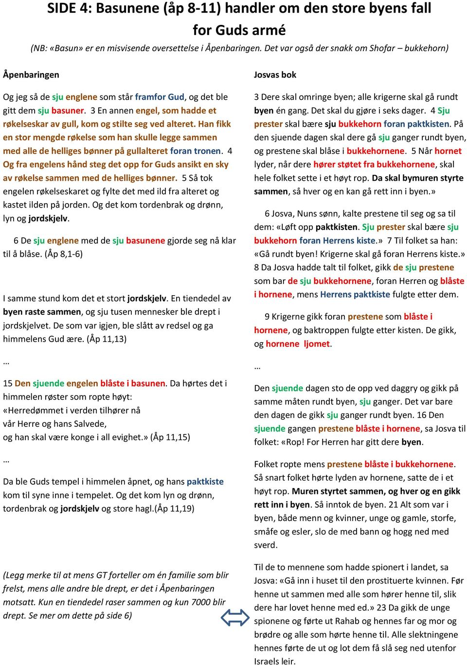 3 En annen engel, som hadde et røkelseskar av gull, kom og stilte seg ved alteret. Han fikk en stor mengde røkelse som han skulle legge sammen med alle de helliges bønner på gullalteret foran tronen.