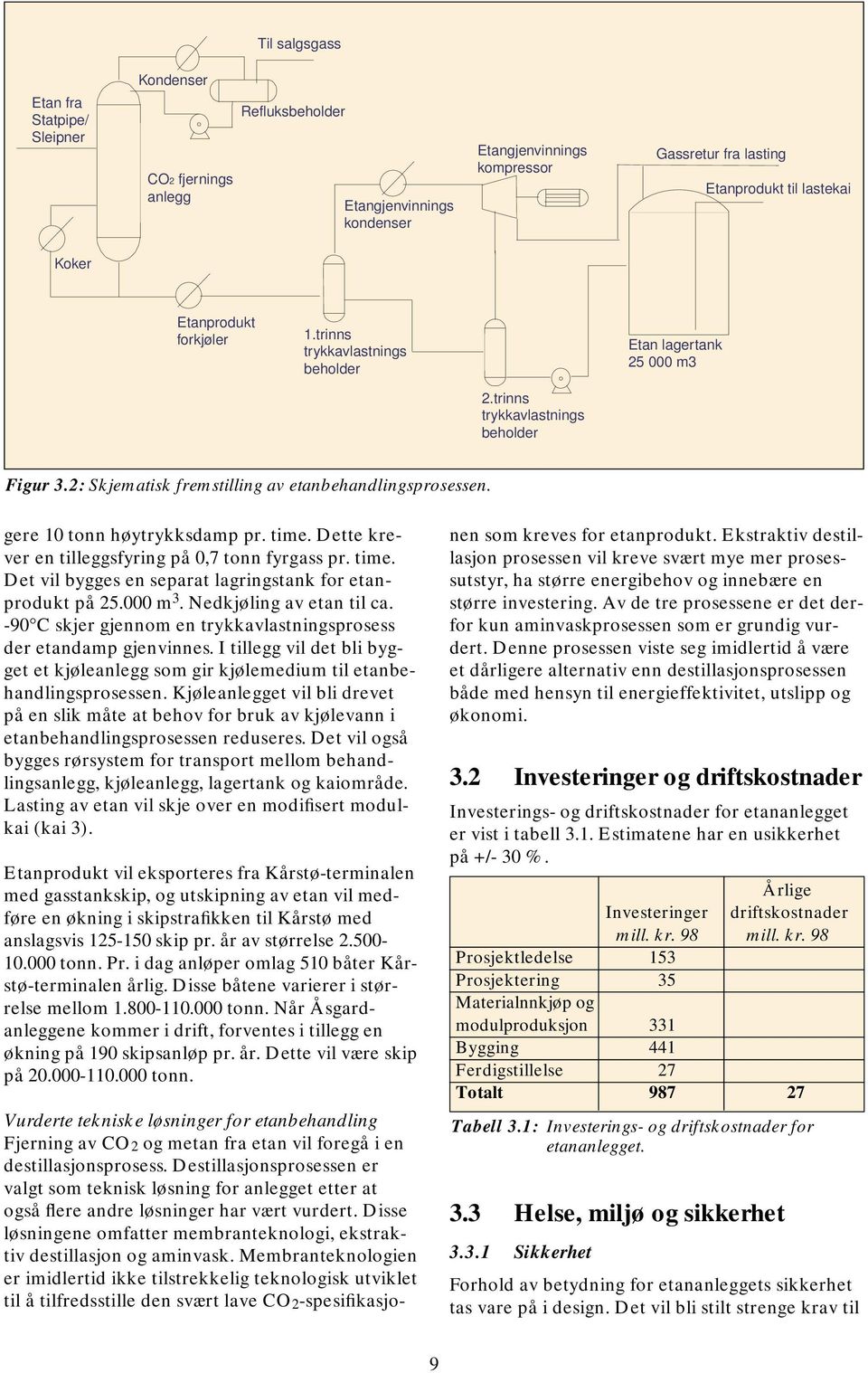 gere 10 tonn høytrykksdamp pr. time. Dette krever en tilleggsfyring på 0,7 tonn fyrgass pr. time. Det vil bygges en separat lagringstank for etanprodukt på 25.000 m 3. Nedkjøling av etan til ca.