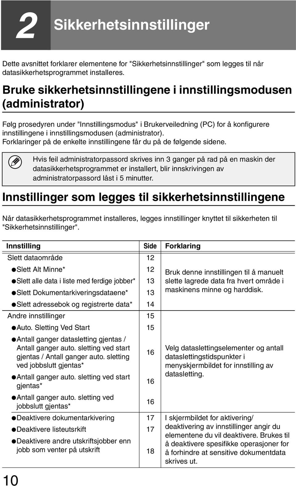 (administrator). Forklaringer på de enkelte innstillingene får du på de følgende sidene.