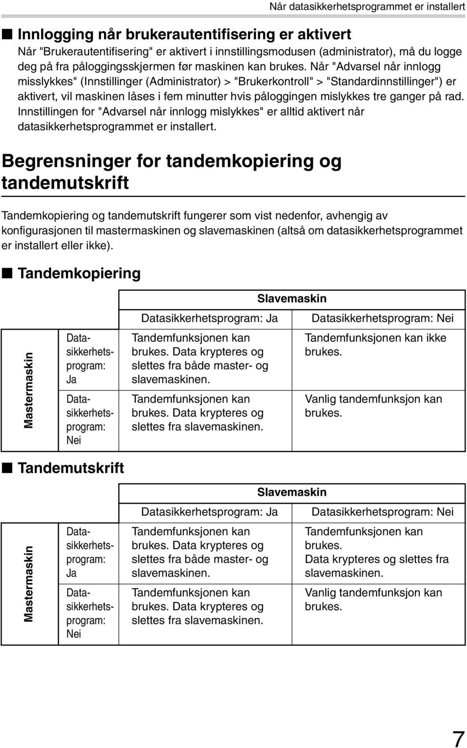 Når "Advarsel når innlogg misslykkes" (Innstillinger (Administrator) > "Brukerkontroll" > "Standardinnstillinger") er aktivert, vil maskinen låses i fem minutter hvis påloggingen mislykkes tre ganger