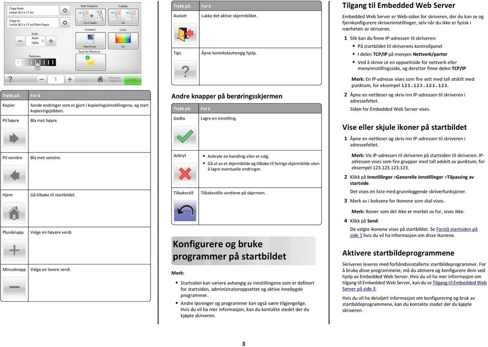 Slik kan du finne IP-adressen til skriveren: På startbildet til skriverens kontrollpanel I delen TCP/IP på menyen Nettverk/porter Ved å skrive ut en oppsettside for nettverk eller