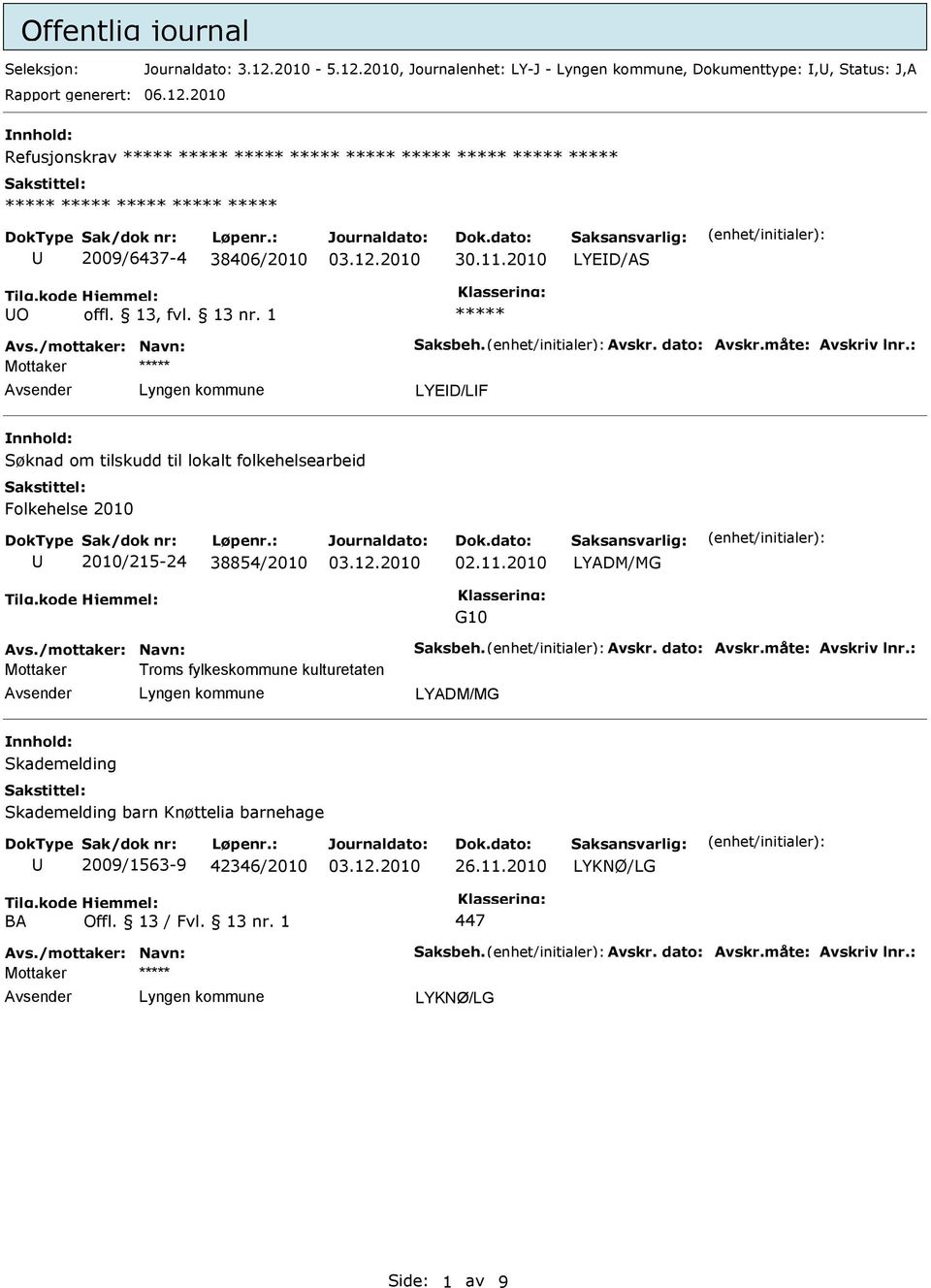 1 Mottaker LYED/LF Søknad om tilskudd til lokalt folkehelsearbeid Folkehelse 2010 2010/215-24 38854/2010 02.11.