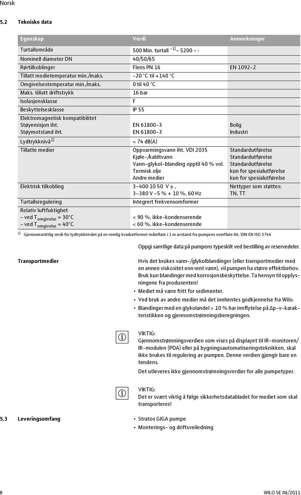 Støymotstand iht. Lydtrykknivå 1) F EN 61800-3 EN 61800-3 < 74 db(a) Tillatte medier Oppvarmingsvann iht. VDI 2035 Kjøle-/kaldtvann Vann-glykol-blanding opptil 40 % vol.