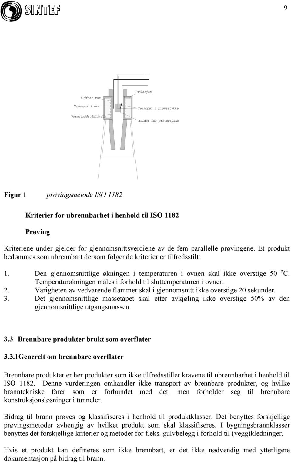 Den gjennomsnittlige økningen i temperaturen i ovnen skal ikke overstige 50 o C. Temperaturøkningen måles i forhold til sluttemperaturen i ovnen. 2.