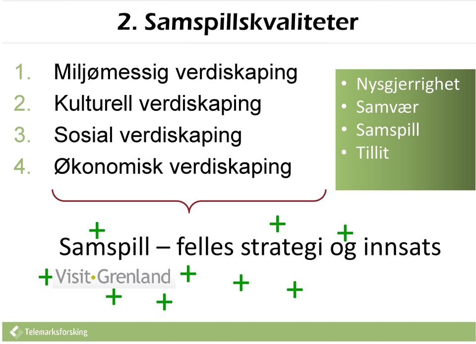 Økonomisk verdiskaping Nysgjerrighet Samvær Samspill