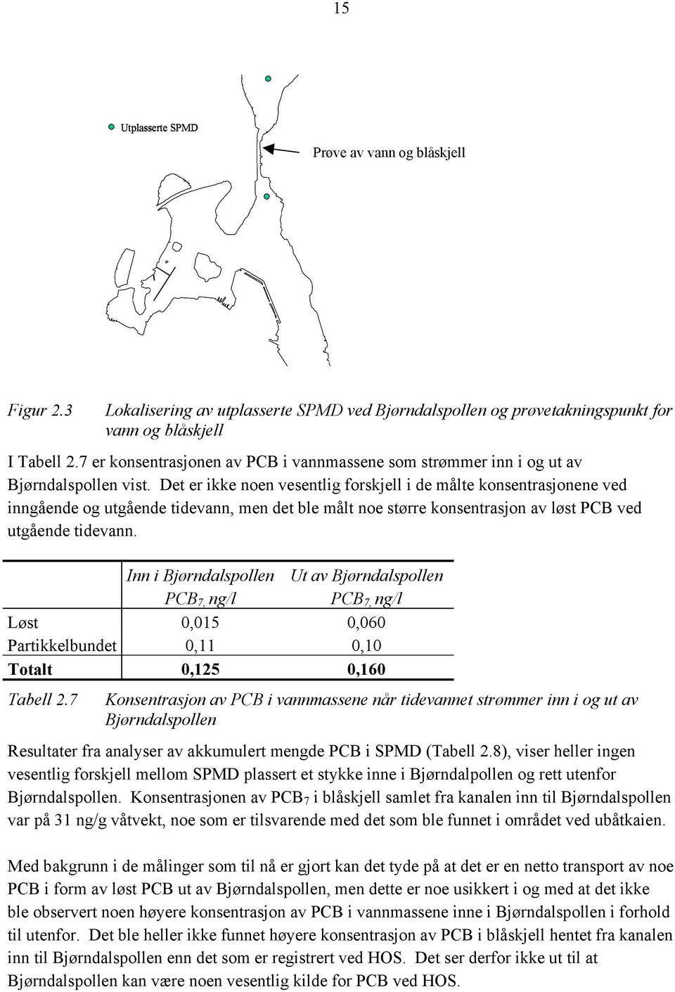 Det er ikke noen vesentlig forskjell i de målte konsentrasjonene ved inngående og utgående tidevann, men det ble målt noe større konsentrasjon av løst PCB ved utgående tidevann.
