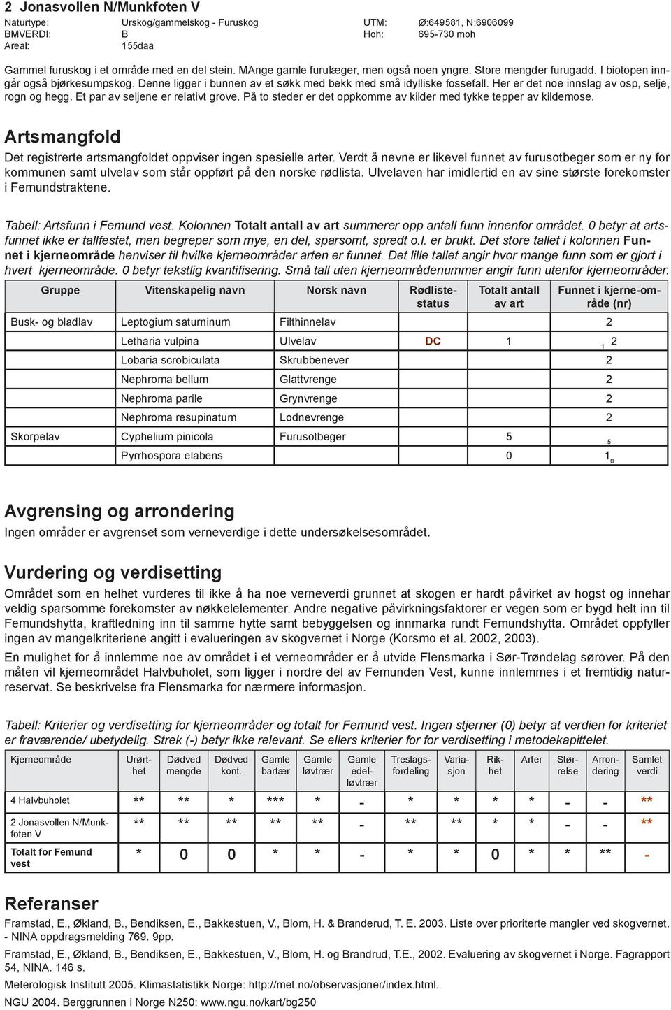 Her er det noe innslag av osp, selje, rogn og hegg. Et par av seljene er relativt grove. På to steder er det oppkomme av kilder med tykke tepper av kildemose.