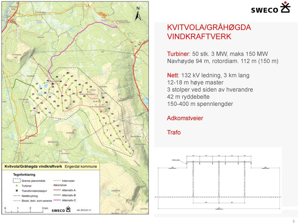 112 m (150 m) Nett: 132 kv ledning, 3 km lang 12-18 m høye