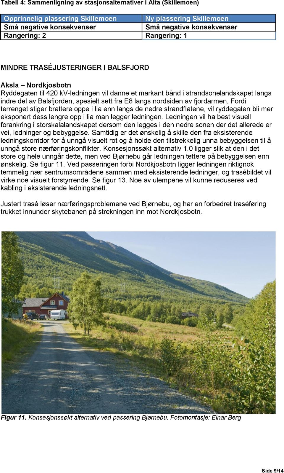 E8 langs nordsiden av fjordarmen. Fordi terrenget stiger brattere oppe i lia enn langs de nedre strandflatene, vil ryddegaten bli mer eksponert dess lengre opp i lia man legger ledningen.