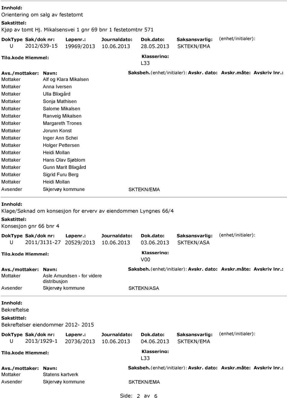 Marit Blixgård Sigrid Furu Berg Heidi Mollan Klage/Søknad om konsesjon for erverv av eiendommen Lyngnes 66/4 Konsesjon gnr 66 bnr 4 2011/3131-27 20529/2013 03.06.2013 SKTEKN/ASA V00 Avs.