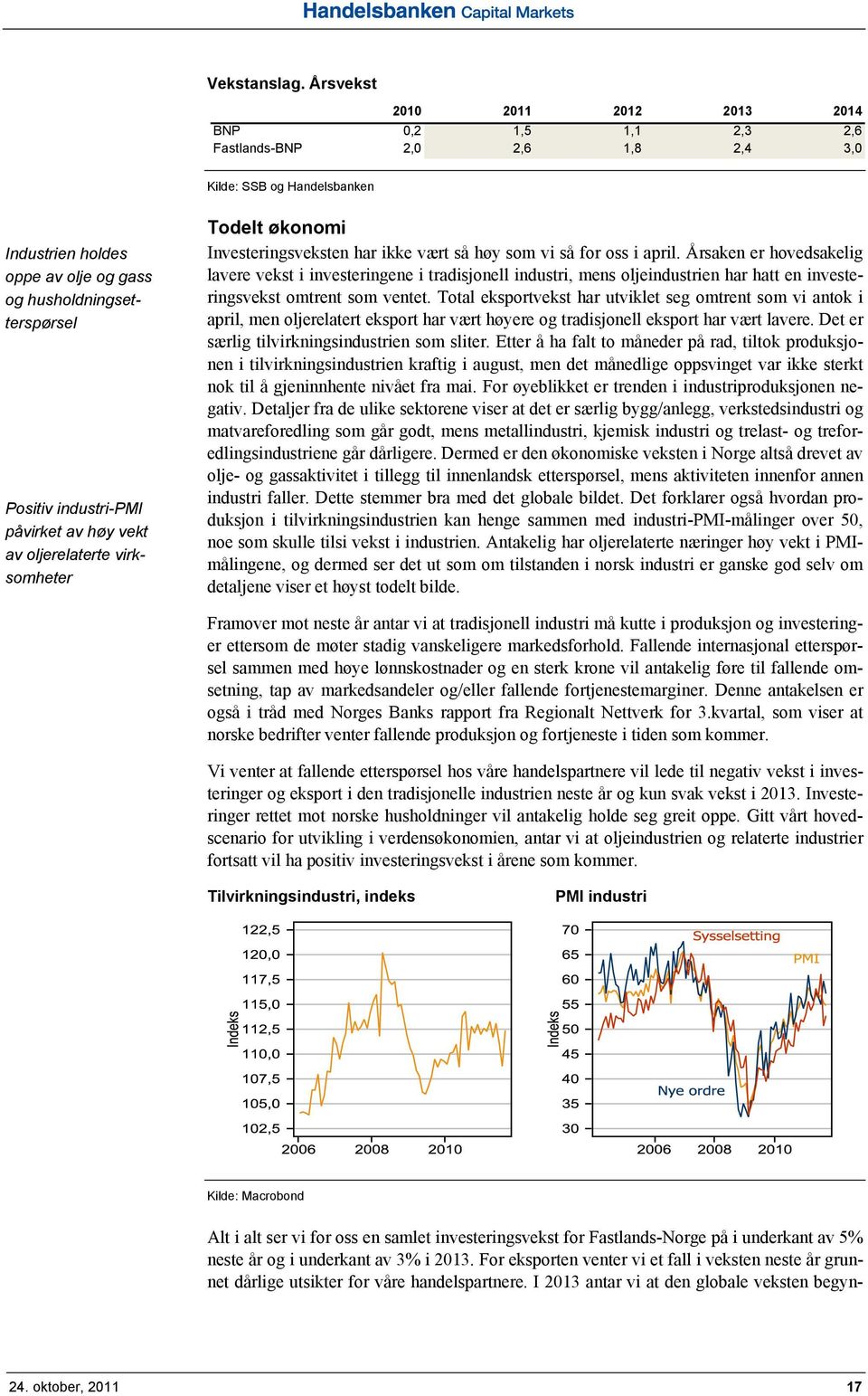industri-pmi påvirket av høy vekt av oljerelaterte virksomheter Todelt økonomi Investeringsveksten har ikke vært så høy som vi så for oss i april.