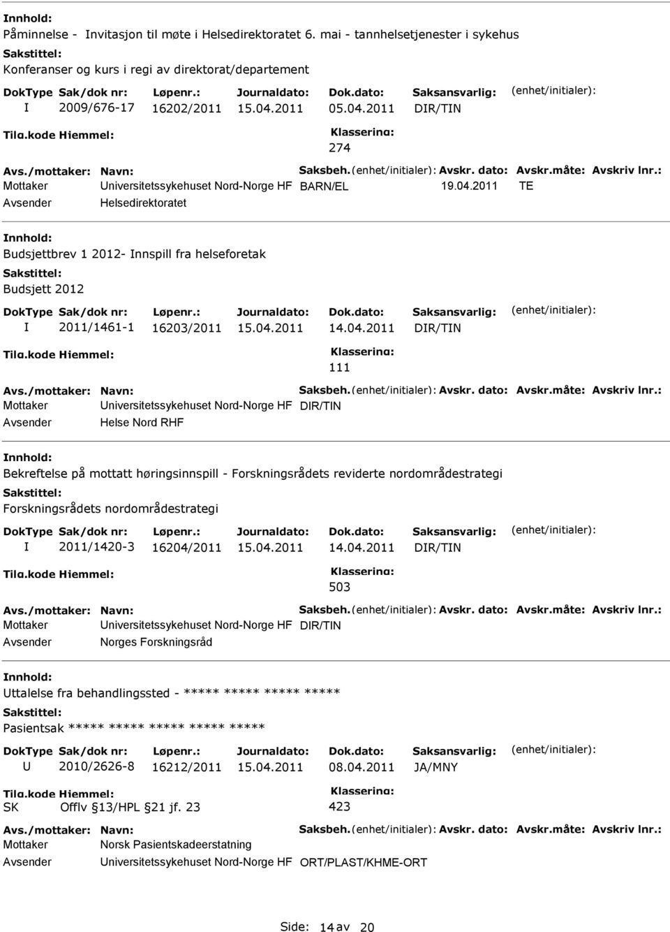 2011 TE Helsedirektoratet Budsjettbrev 1 2012- nnspill fra helseforetak Budsjett 2012 2011/1461-1 16203/2011 DR/TN 111 Avs./mottaker: Navn: Saksbeh. Avskr. dato: Avskr.måte: Avskriv lnr.