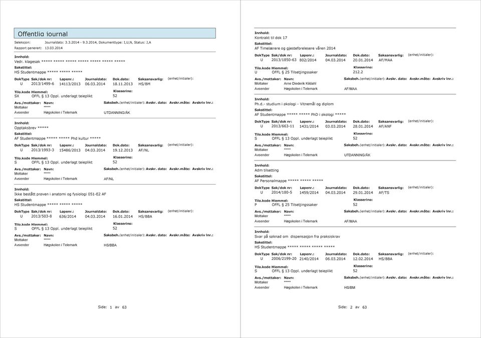 2013 HS/BM TDANNNG/ÅK 19.12.2013 AF/NL AF/NL 16.01.2014 Kontrakt til dok 17 AF Timelærere og gjesteforelesere våren 2014 2013/1850-63 802/2014 OFFL 25 Tilsetjingssaker Mottaker Arne Diederik Kildahl Ph.