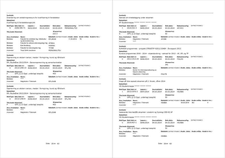 2014 TE og lærerutdanning Mottaker Fakultet for allmennvitenskapelige fag AF/MAA Mottaker Erik Nordberg HS/ENO Mottaker Fakultet for teknologiske fag TF/NM Terje Dehli Jacobsen PERSONAL/TDJ