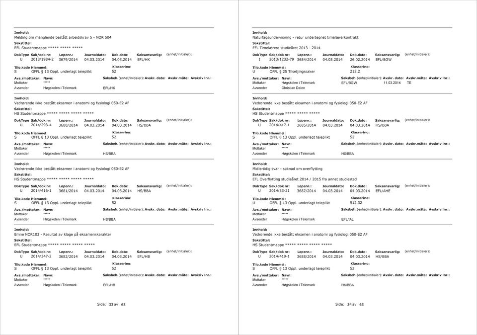 2014 TE Christian Dalen Vedrørende ikke bestått eksamen i anatomi og fysiologi 050-E2 AF Vedrørende ikke bestått eksamen i anatomi og fysiologi 050-E2 AF HS Studentmappe HS Studentmappe 2014/293-4