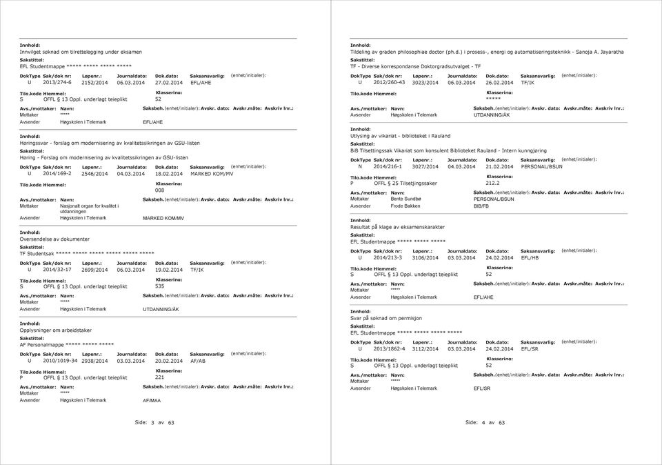 2014 2012/260-43 3023/2014 TF/K Høringssvar - forslag om modernisering av kvalitetssikringen av GS-listen Høring - Forslag om modernisering av kvalitetssikringen av GS-listen 2014/169-2 2546/2014