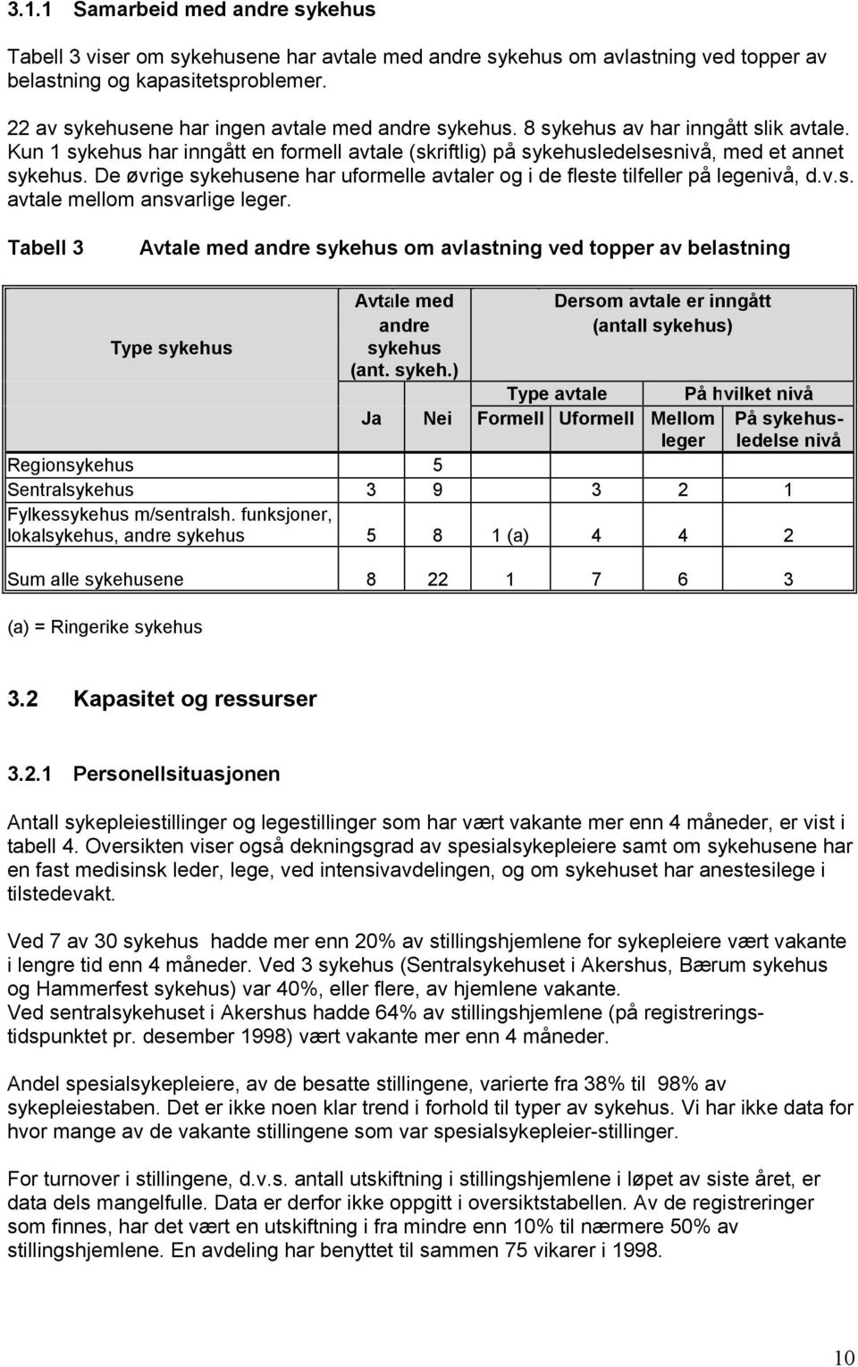 De øvrige sykehusene har uformelle avtaler og i de fleste tilfeller på legenivå, d.v.s. avtale mellom ansvarlige leger.