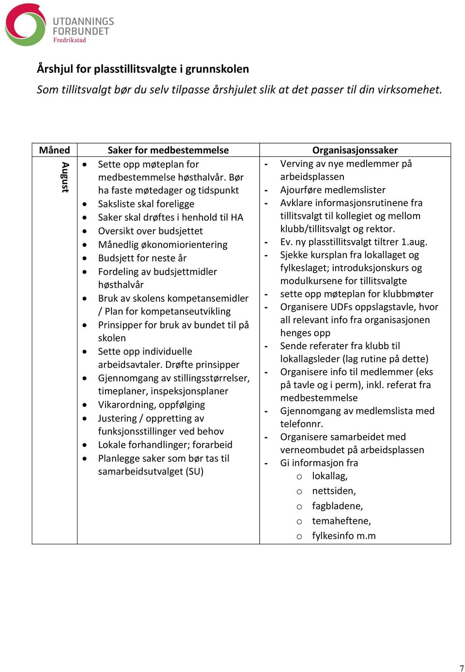 Bør ha faste møtedager og tidspunkt Saksliste skal foreligge Saker skal drøftes i henhold til HA Oversikt over budsjettet Budsjett for neste år Fordeling av budsjettmidler høsthalvår Bruk av skolens