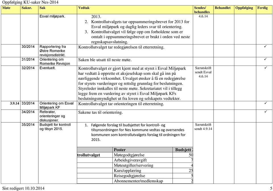 Kontrollutvalget vil følge opp om forholdene som er omtalt i oppsummeringsbrevet er brakt i orden ved neste regnskapsavslutning. 30/2014 Rapportering fra Østre Romerike revisjonsdistrikt.