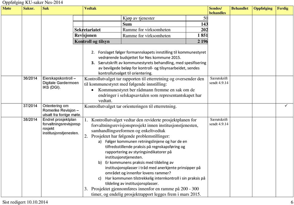 Oppfølging Ferdig 36/2014 Eierskapskontroll Digitale Gardermoen (DGI). 37/2014 Orientering om Romerike Revisjon utsatt fra forrige møte.