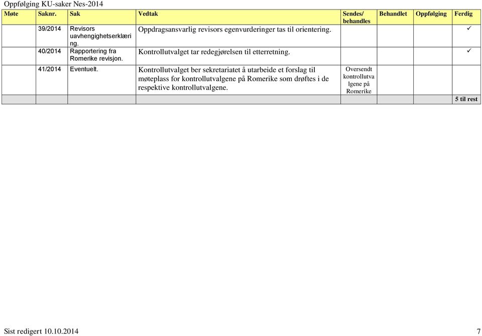 40/2014 Rapportering fra Kontrollutvalget tar redegjørelsen til etterretning. Romerike revisjon. 41/2014 Eventuelt.