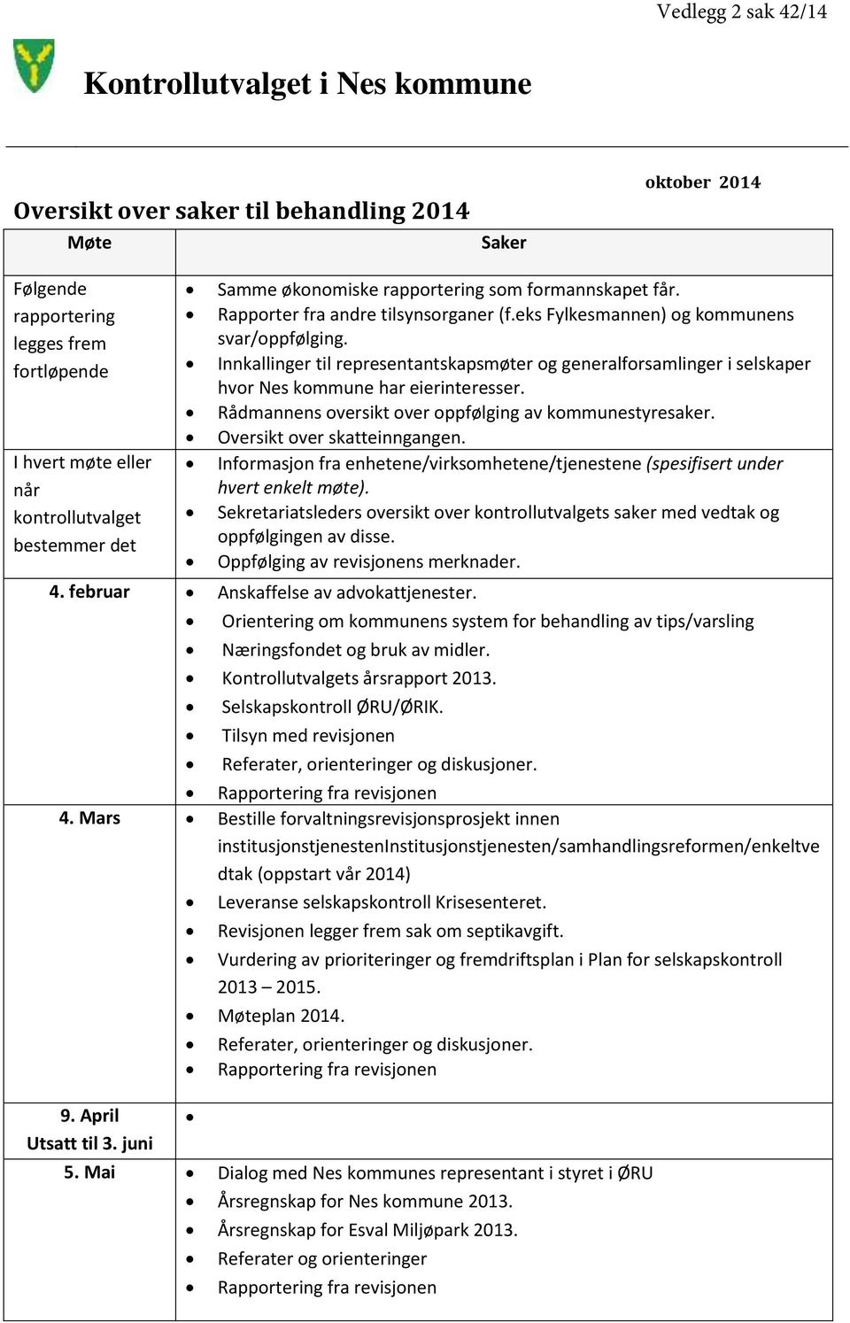 Innkallinger til representantskapsmøter og generalforsamlinger i selskaper hvor Nes kommune har eierinteresser. Rådmannens oversikt over oppfølging av kommunestyresaker. Oversikt over skatteinngangen.