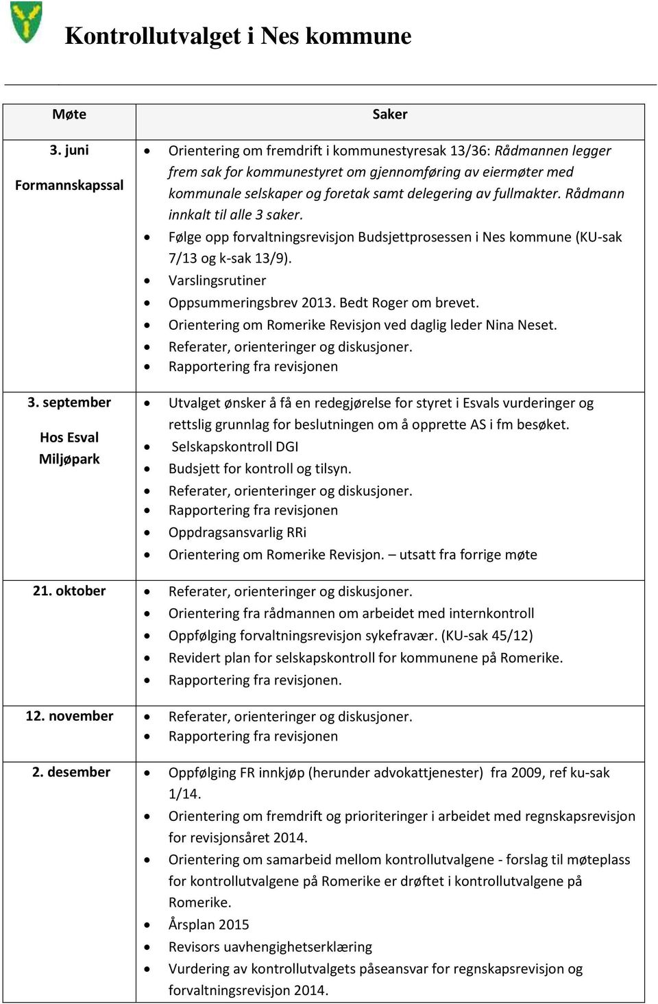 delegering av fullmakter. Rådmann innkalt til alle 3 saker. Følge opp forvaltningsrevisjon Budsjettprosessen i Nes kommune (KU-sak 7/13 og k-sak 13/9). Varslingsrutiner Oppsummeringsbrev 2013.