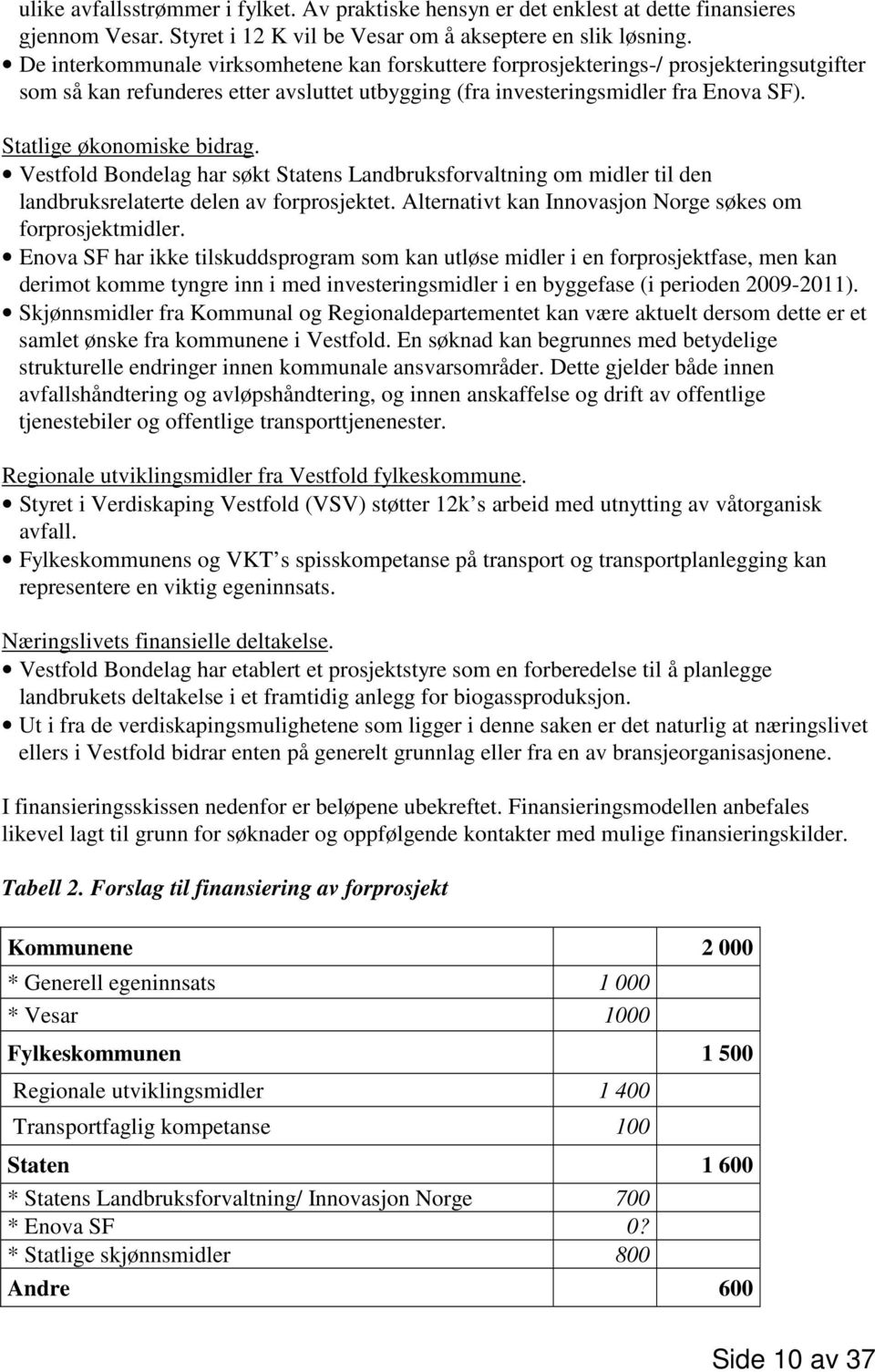 Statlige økonomiske bidrag. Vestfold Bondelag har søkt Statens Landbruksforvaltning om midler til den landbruksrelaterte delen av forprosjektet.