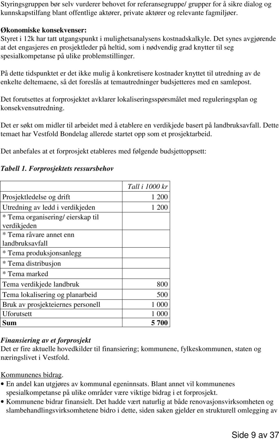 Det synes avgjørende at det engasjeres en prosjektleder på heltid, som i nødvendig grad knytter til seg spesialkompetanse på ulike problemstillinger.