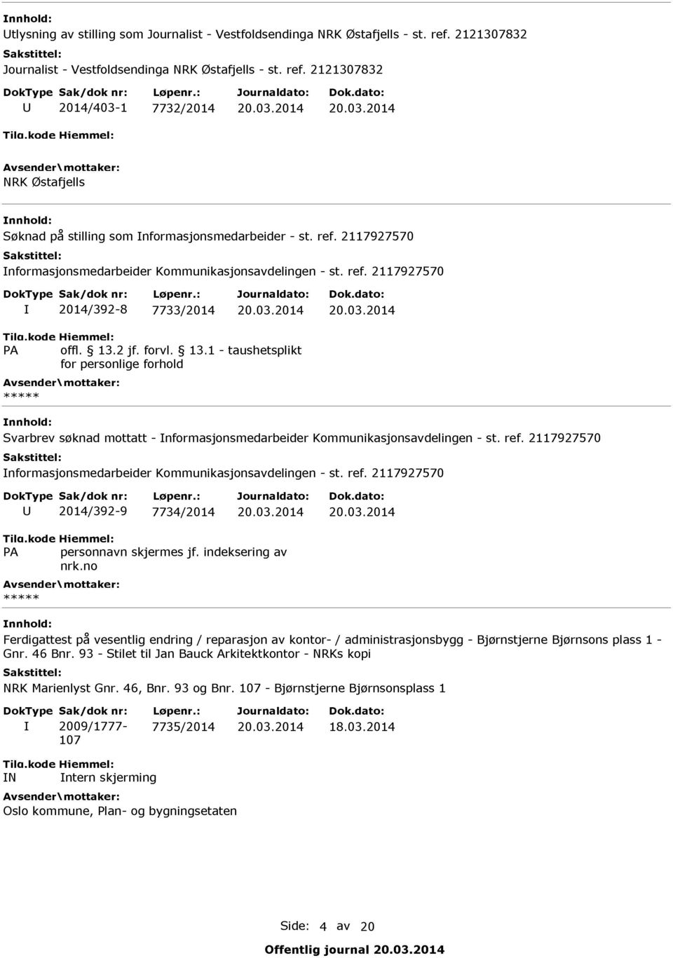 2014 20.03.2014 Svarbrev søknad mottatt - Informasjonsmedarbeider Kommunikasjonsavdelingen - st. ref. 2117927570 Informasjonsmedarbeider Kommunikasjonsavdelingen - st. ref. 2117927570 U 2014/392-9 7734/2014 20.