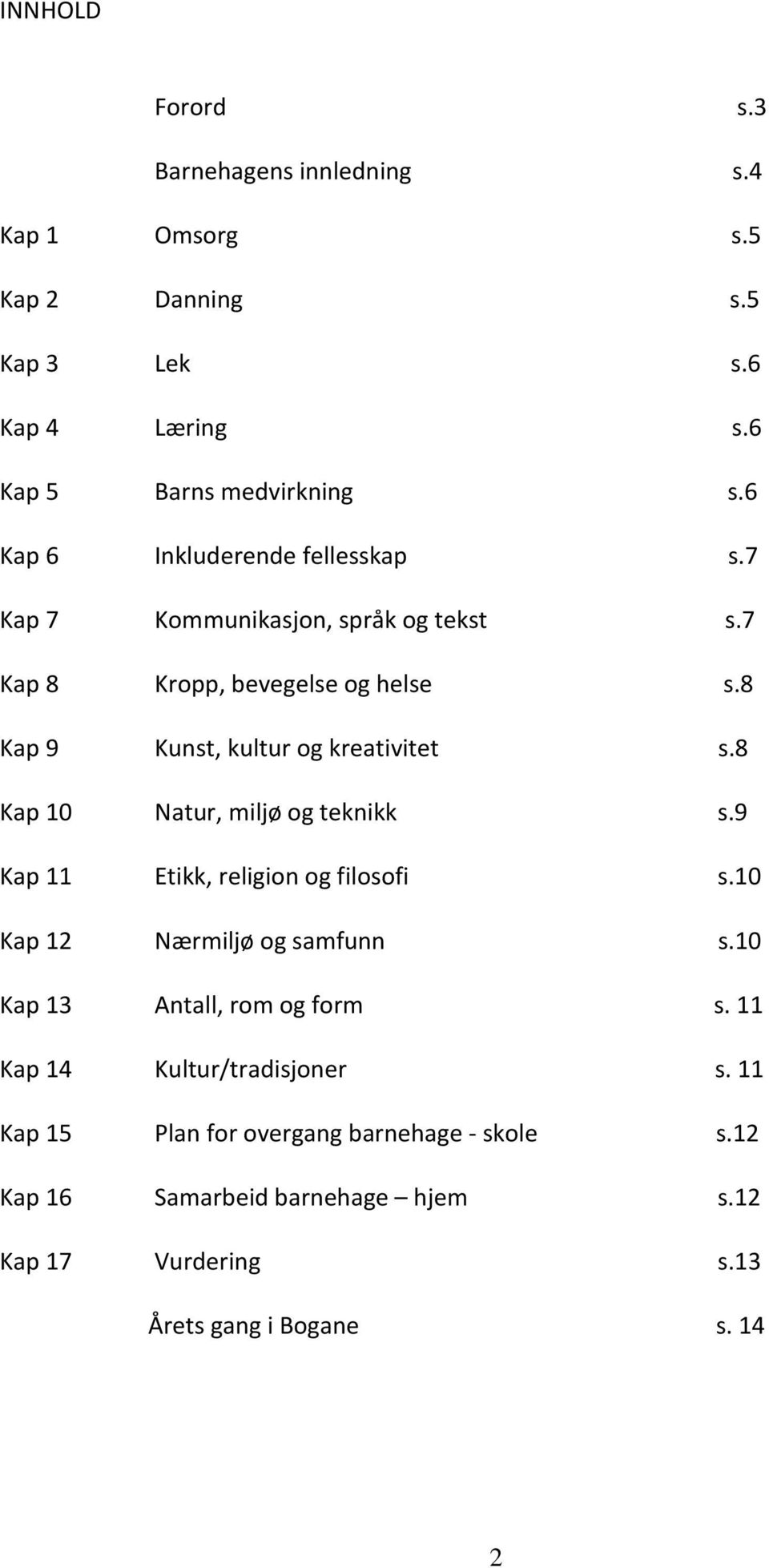 8 Kap 10 Natur, miljø og teknikk s.9 Kap 11 Etikk, religion og filosofi s.10 Kap 12 Nærmiljø og samfunn s.10 Kap 13 Antall, rom og form s.