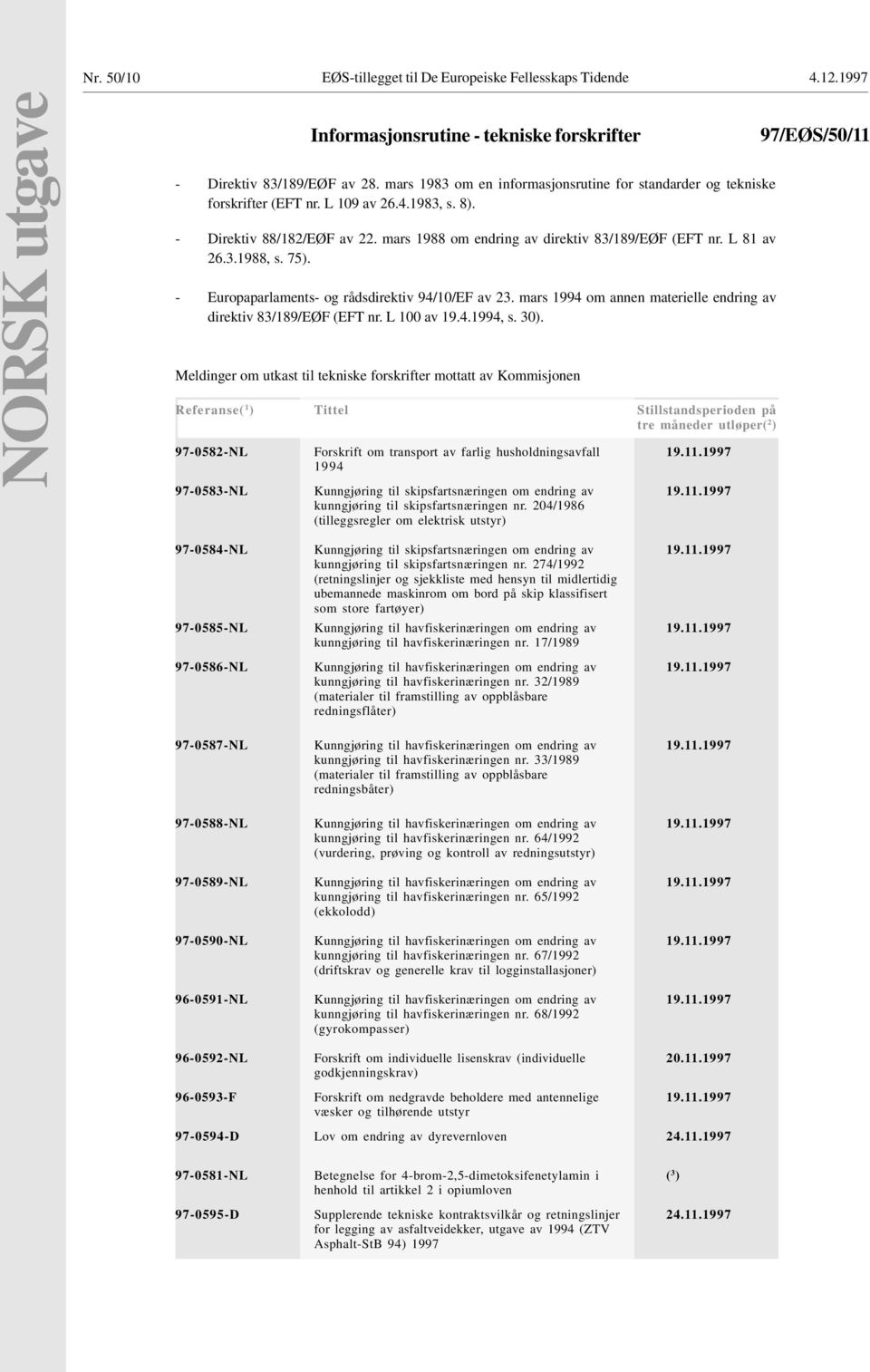 L 81 av 26.3.1988, s. 75). - Europaparlaments- og rådsdirektiv 94/10/EF av 23. mars 1994 om annen materielle endring av direktiv 83/189/EØF (EFT nr. L 100 av 19.4.1994, s. 30).