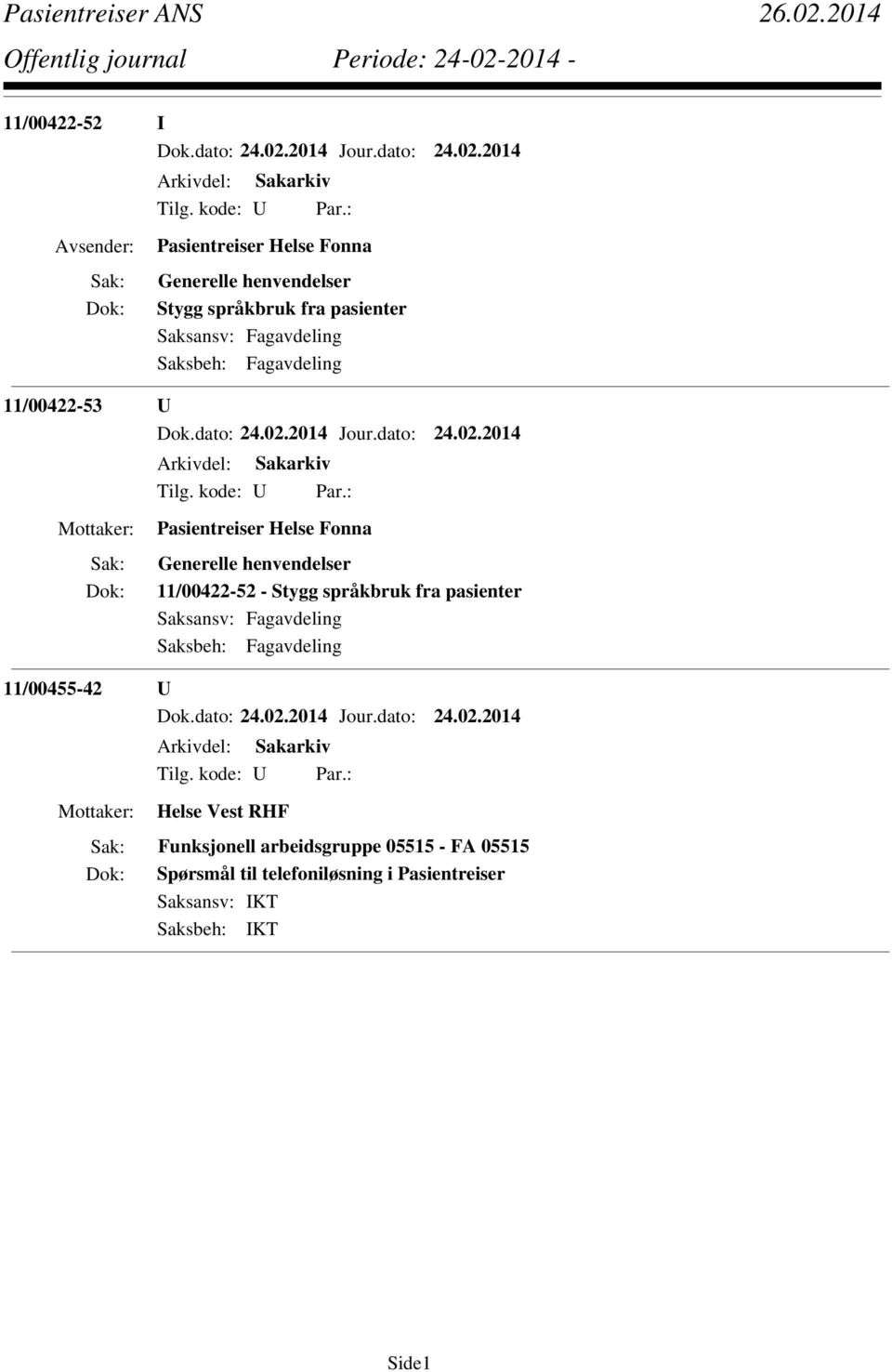 henvendelser 11/00422-52 - Stygg språkbruk fra pasienter Saksansv: Fagavdeling Saksbeh: Fagavdeling