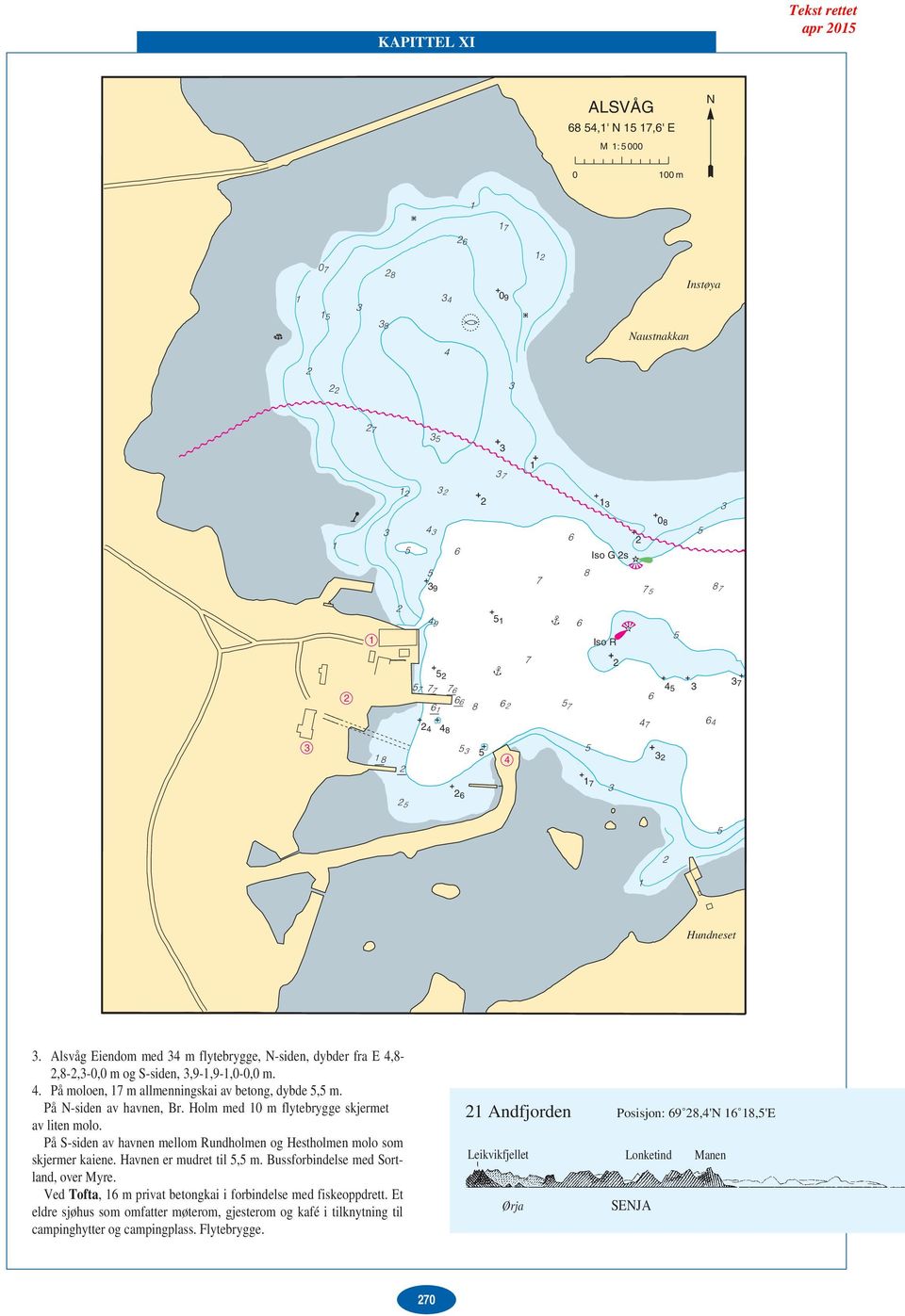 Holm med 0 m flytebygge skjemet av liten molo. På S-siden av havnen mellom Rundholmen og Hestholmen molo som skjeme kaiene. Havnen e mudet til, m.