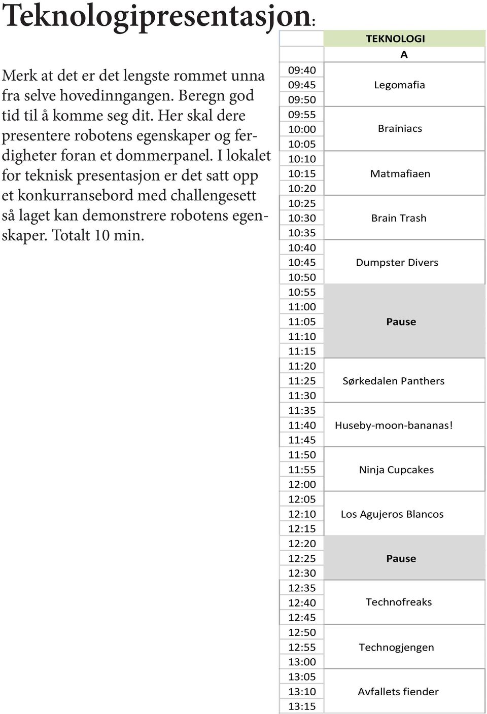 I lokalet for teknisk presentasjon Los Agujeros det Blancos satt opp et konkurransebord med challengesett så laget kan demonstrere Brainiacs robotens egenskaper. Totalt 10 min.