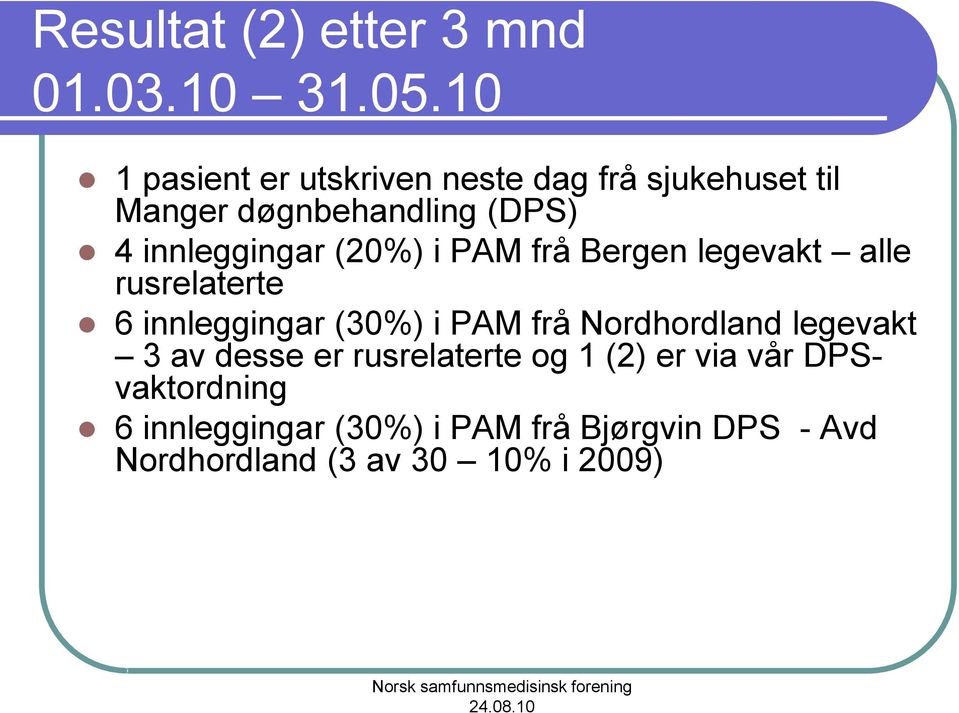 innleggingar (20%) i PAM frå Bergen legevakt alle rusrelaterte 6 innleggingar (30%) i PAM frå