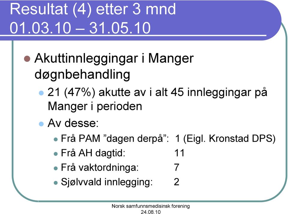 alt 45 innleggingar på Manger i perioden Av desse: Frå PAM dagen