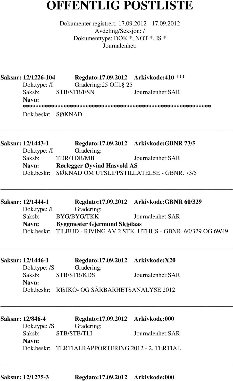 beskr: TILBUD - RIVING AV 2 STK. UTHUS - GBNR. 60/329 OG 69/49 Saksnr: 12/1446-1 Regdato:17.09.2012 Arkivkode:X20 Saksb: STB/STB/KDS SAR Dok.