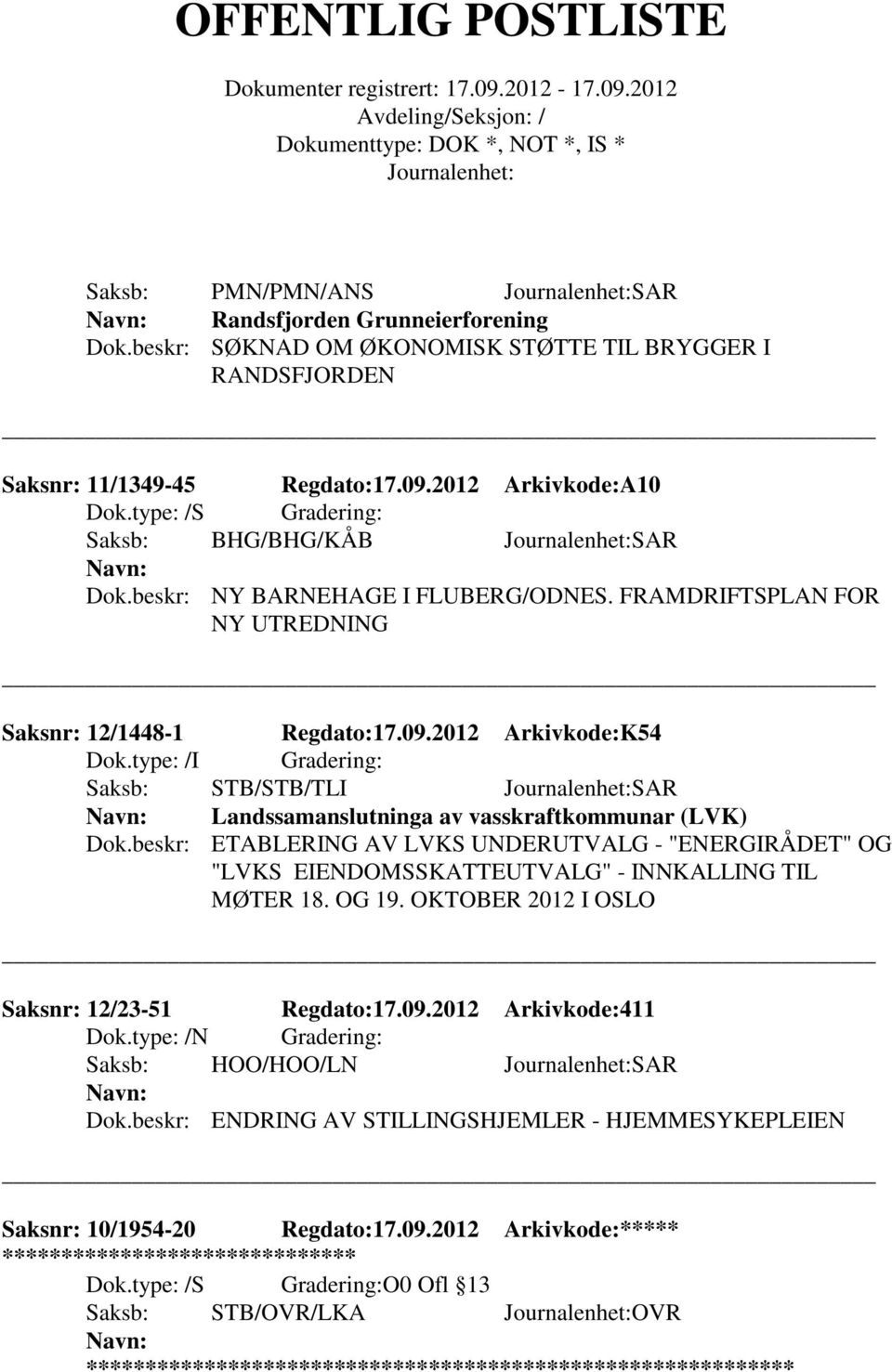 2012 Arkivkode:K54 Saksb: STB/STB/TLI SAR Landssamanslutninga av vasskraftkommunar (LVK) Dok.