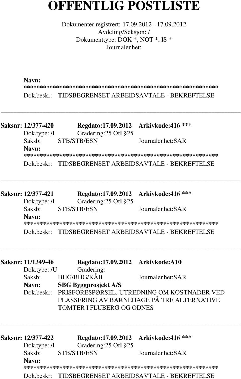 UTREDNING OM KOSTNADER VED PLASSERING AV BARNEHAGE PÅ TRE ALTERNATIVE TOMTER I FLUBERG OG ODNES Saksnr: 12/377-422