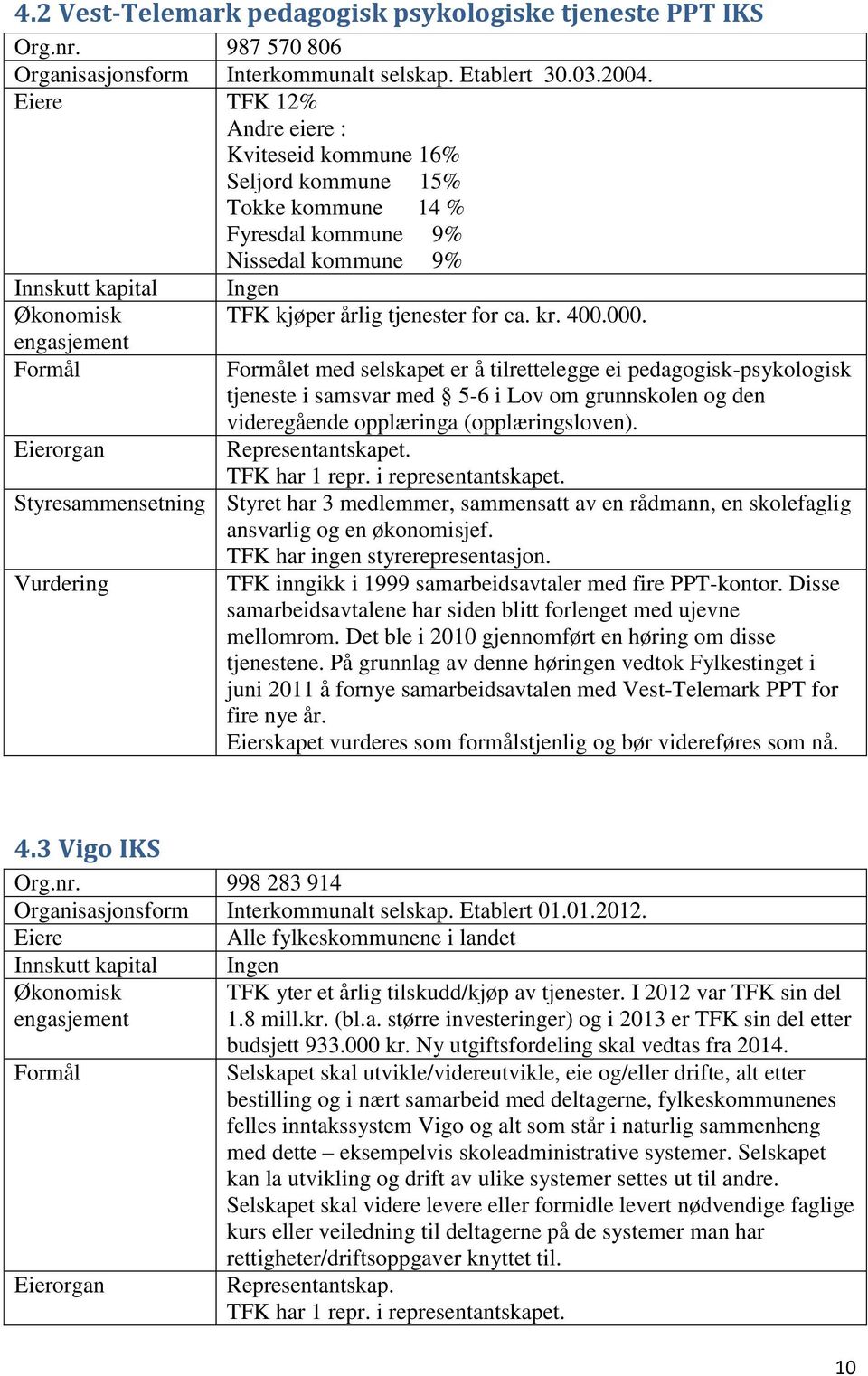 et med selskapet er å tilrettelegge ei pedagogisk-psykologisk tjeneste i samsvar med 5-6 i Lov om grunnskolen og den videregående opplæringa (opplæringsloven). Representantskapet. TFK har 1 repr.