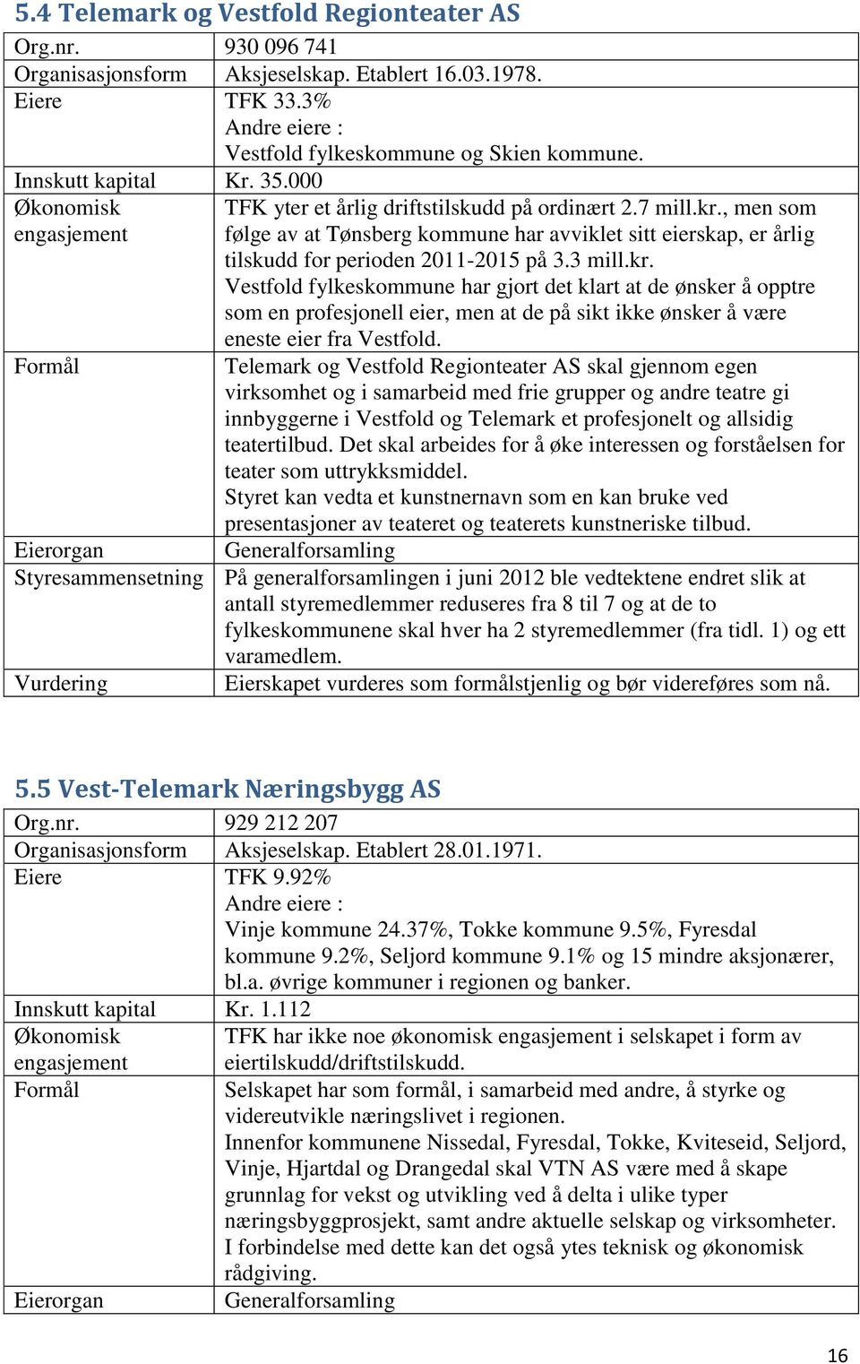 3 mill.kr. Vestfold fylkeskommune har gjort det klart at de ønsker å opptre som en profesjonell eier, men at de på sikt ikke ønsker å være eneste eier fra Vestfold.