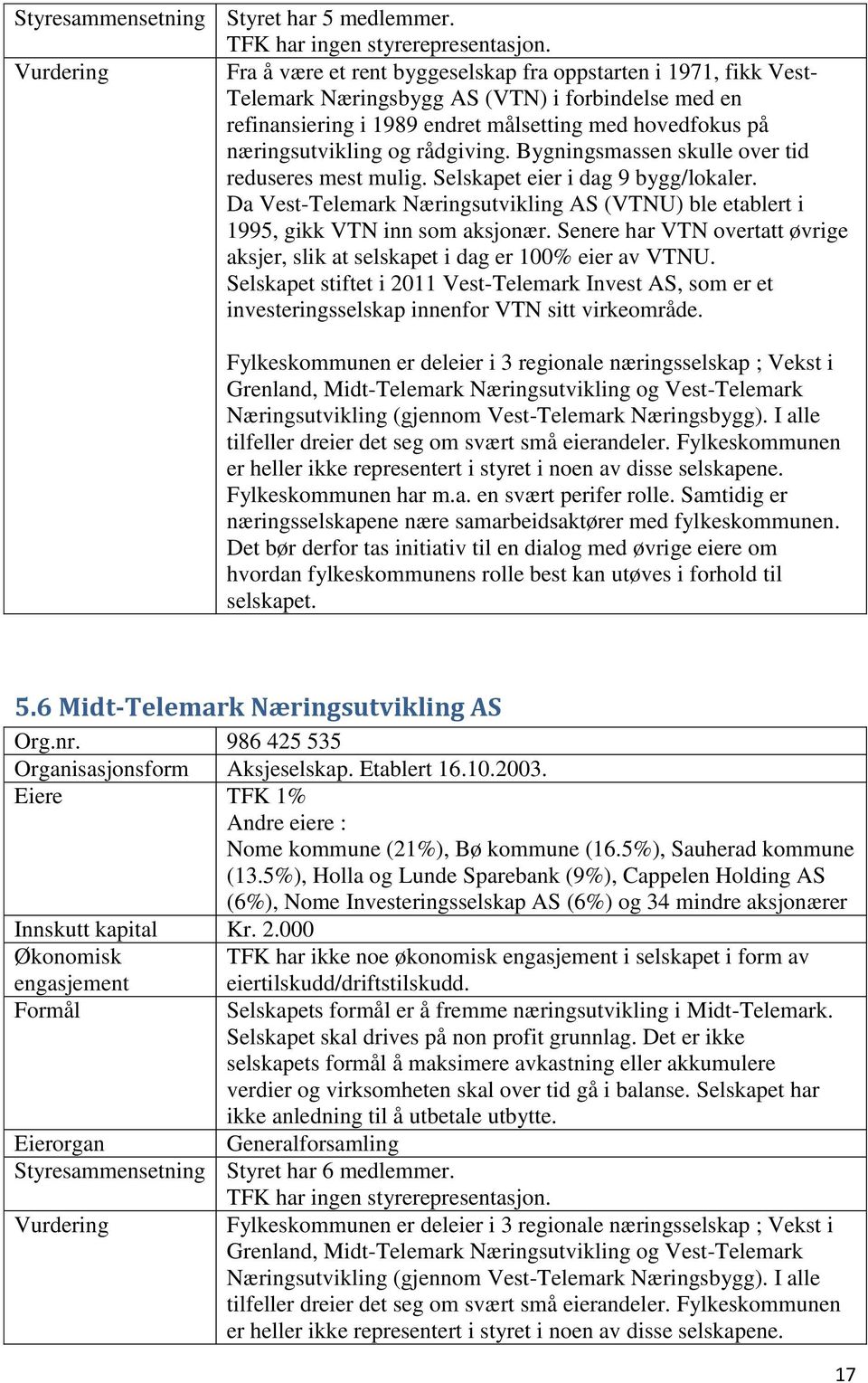 rådgiving. Bygningsmassen skulle over tid reduseres mest mulig. Selskapet eier i dag 9 bygg/lokaler. Da Vest-Telemark Næringsutvikling AS (VTNU) ble etablert i 1995, gikk VTN inn som aksjonær.