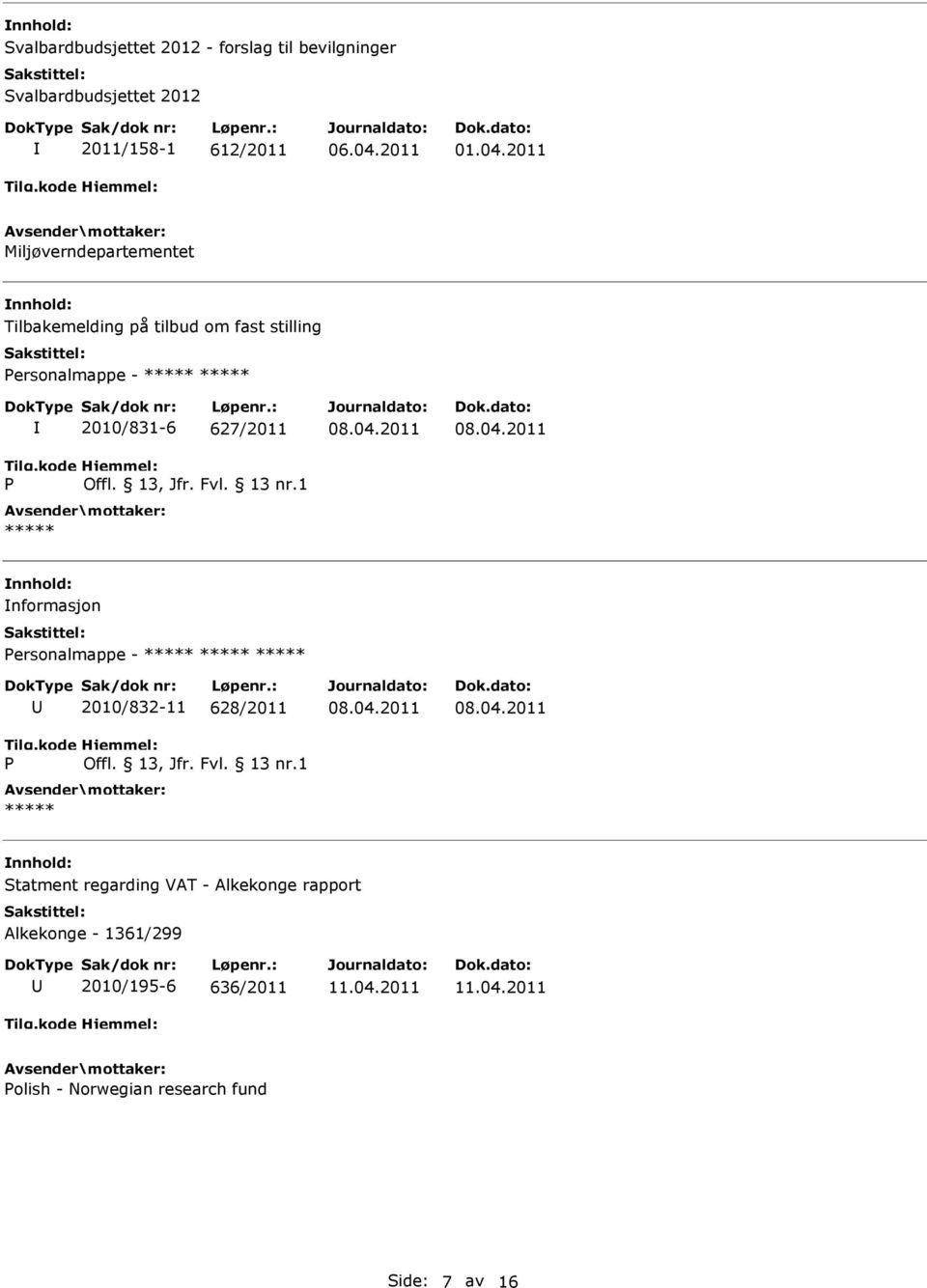 2011 08.04.2011 nnhold: nformasjon ersonalmappe - 2010/832-11 628/2011 08.04.2011 08.04.2011 nnhold: Statment regarding VAT - Alkekonge rapport Alkekonge - 1361/299 2010/195-6 636/2011 11.