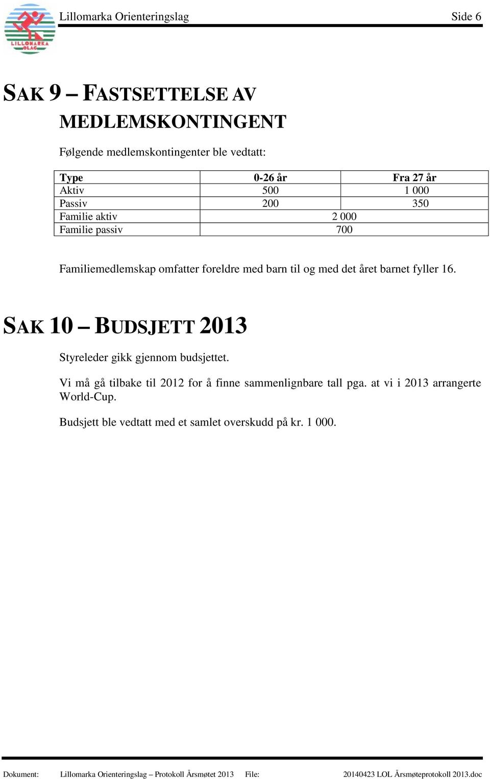 SAK 10 BUDSJETT 2013 Styreleder gikk gjennom budsjettet. Vi må gå tilbake til 2012 for å finne sammenlignbare tall pga.